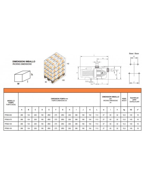 ELETTROPOMPA PER PISCINA 220V HP.1 GLONG PPB50-100