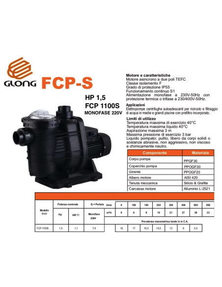 ELETTROPOMPA PER PISCINA 220V HP.1,5 GLONG FCP1100S