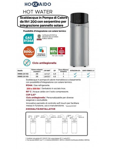 WÄRMEPUMPE HOKKAIDO LT.200 FÜR...