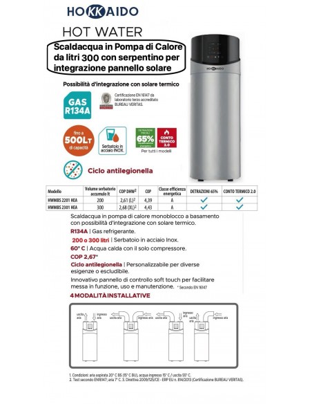 HOKKAIDO LT.300 WÄRMEPUMPE FÜR SANITÄRWARMWASSER HWMBS2301HEA