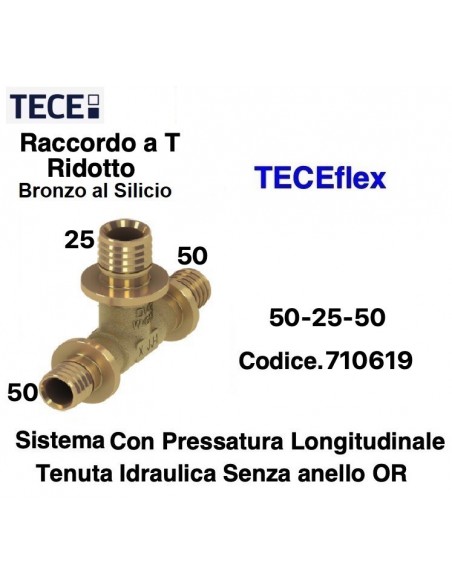 TE TECEflex Ridotto 50-25-50
