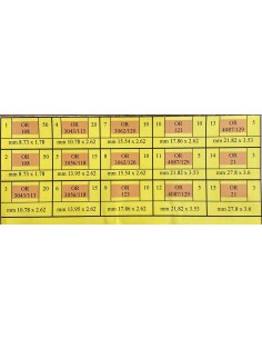 SCATOLA ORING IN NITRILE 230PZ 109600GS 2