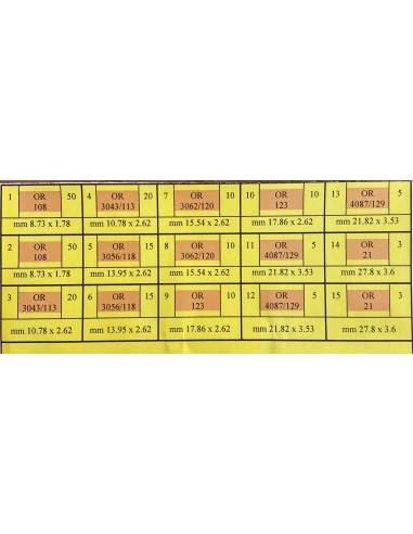 SCATOLA ORING IN NITRILE 230PZ 109600GS