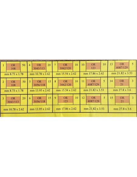 SCATOLA ORING IN NITRILE 230PZ 109600GS