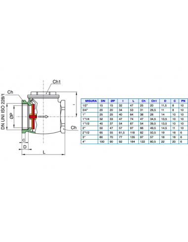VALVOLA CLAPET D.3'' SEDE GOMMA