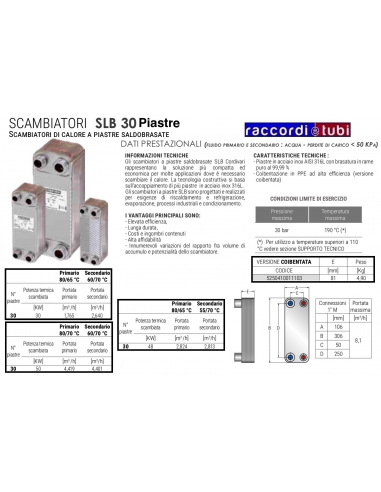 CORDIVARI GELÖTETER ISOLIERTER WÄRMETAUSCHER 34...