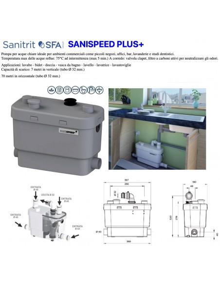 SANISPEED SILENCE PLUS ZERKLEINERUNGSPUMPE FÜR KLARWASSER