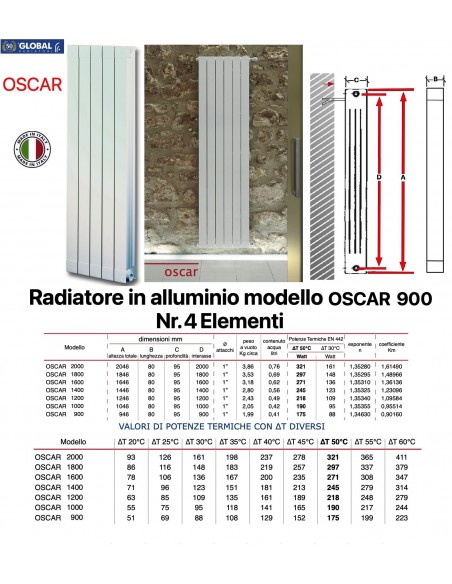 GLOBAL OSCAR 900 ALUMINIUM RADIATOR BATTERIE 4 ELEMENTE