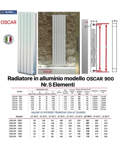 ALUMINIUMHEIZKÖRPER GLOBAL OSCAR 900 BATTERIE 5...