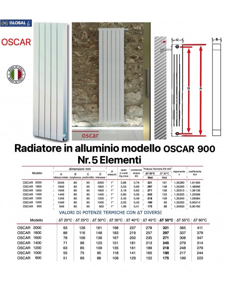 RADIATORE IN ALLUMINIO GLOBAL OSCAR  900 BATTERIA  5 ELEMENTI
