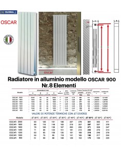 RADIATORE IN ALLUMINIO GLOBAL OSCAR  900 BATTERIA  8...