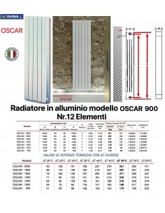 ALUMINIUMRADIATOR GLOBAL OSCAR 900 BATTERIE 12 ELEMENTE