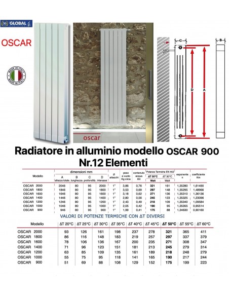 RADIATORE IN ALLUMINIO GLOBAL OSCAR  900 BATTERIA 12 ELEMENTI