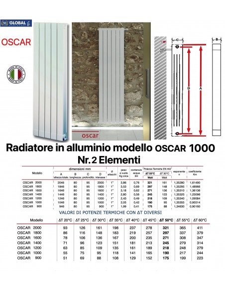 GLOBAL OSCAR 1000 ALUMINIUMHEIZKÖRPER BATTERIE 2 ELEMENTE