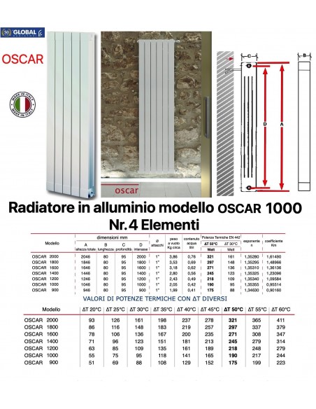 ALUMINIUMHEIZKÖRPER GLOBAL OSCAR 1000 BATTERIE 4 ELEMENTE