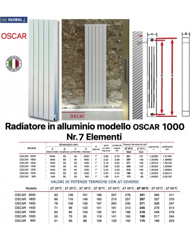 RADIATORE IN ALLUMINIO GLOBAL OSCAR 1000...