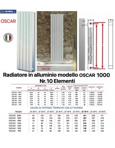 ALUMINIUMHEIZKÖRPER GLOBAL OSCAR 1000 BATTERIE 10 ELEMENTE