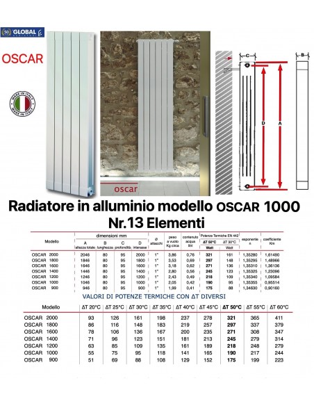 GLOBALES ALUMINIUMHEIZKÖRPER GLOBAL OSCAR 1000 BATTERIE 13 ELEMENTE