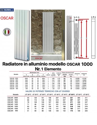 ALUMINIUMHEIZKÖRPER GLOBAL OSCAR 1000 BATTERIE...