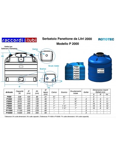 SERBATOIO PANETTONE P2000 ROTOTEC LITRI 2075