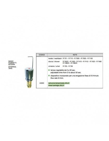 ERSATZPATRONE RIVER A3060