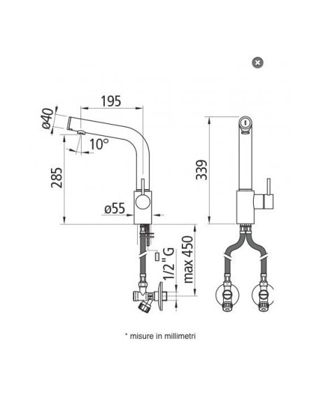 RUBIN.ELET.DMP OCEANUS PLUS 200 BT