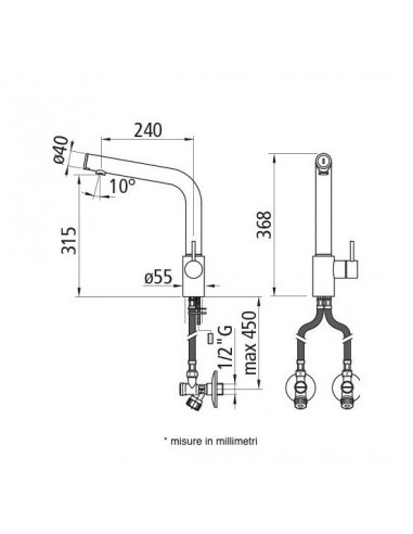 RUBIN.ELET.DMP OCEANUS PLUS 300 BT