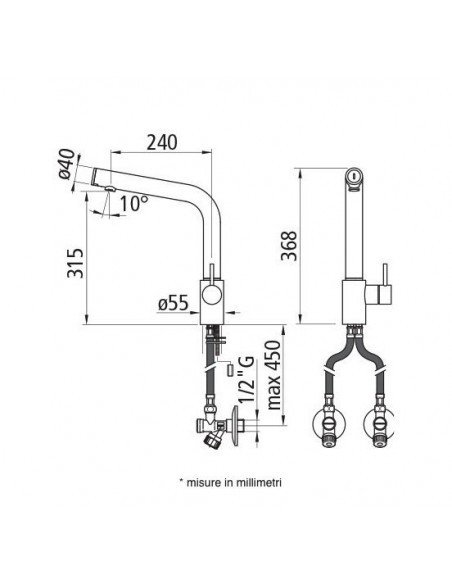 RUBIN.ELET.DMP OCEANUS PLUS 300 BT
