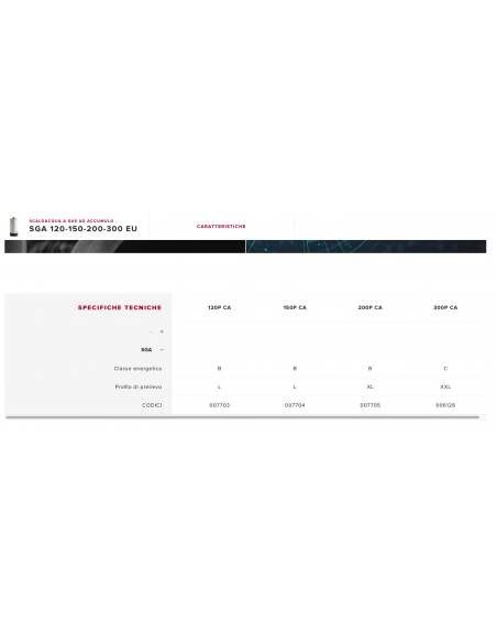 SCALDABAGNO VERTICALE ARISTON A GASL LT.120 30G.