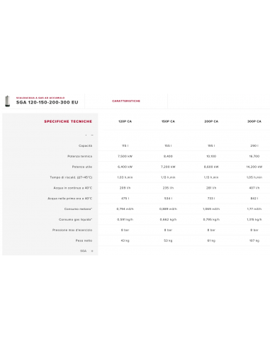 SCALDABAGNO VERTICALE ARISTON A GASL LT.120 30G.