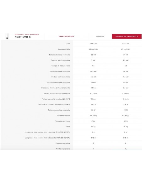 SCALDABAGNO A GAS NEXT EVO SFT16