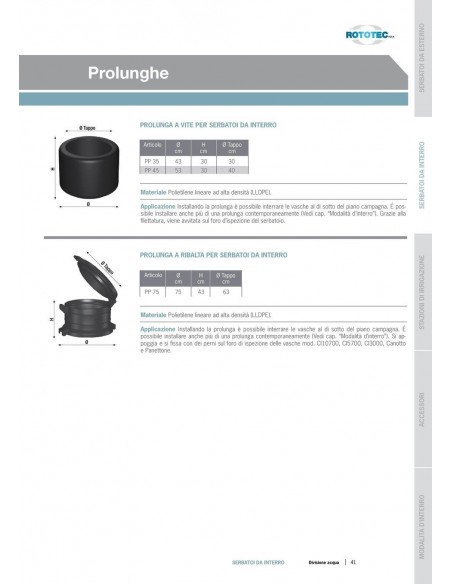 VERLÄNGERUNG FÜR VERGRABENE WELLTANKS ROTOTEC