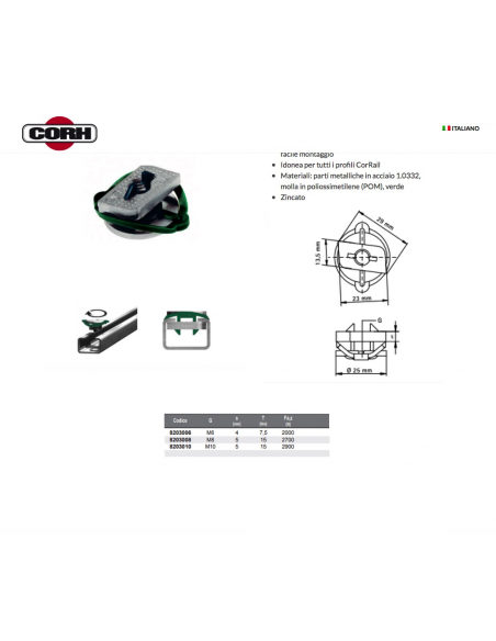 GLEITMUTTER CORH M10