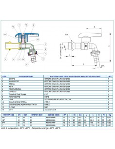 RUBINETTO SFERA CON PORTAGOMMA DIAMETRO 3/4'' 2