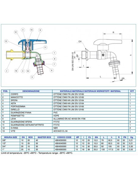 RUBINETTO SFERA CON PORTAGOMMA DIAMETRO 3/4''
