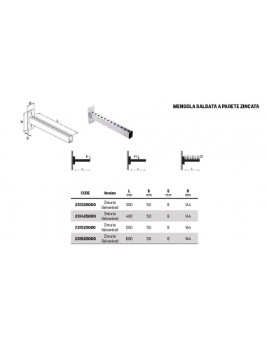 REGALBRETTER AUS RM-PROFIL CM.600