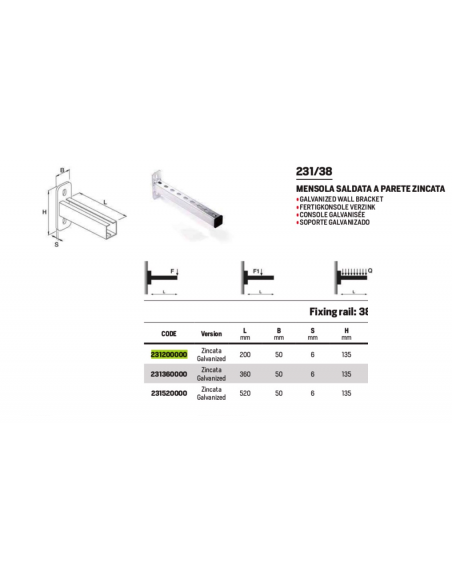 WANDGESCHWEISSTE KONSOLE CM.20 RM VERSCHINKT 23120000