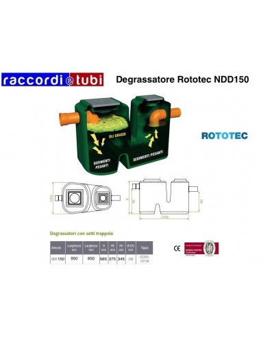Degrassatore Rototec NDD150 Volume utile Litri 180