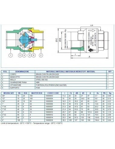 RÜCKSCHLAGVENTIL D.4"