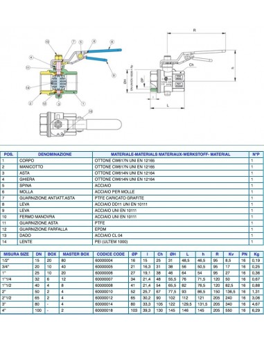 VALVOLA EUROFLY 1.1/2 FF ART.600.000