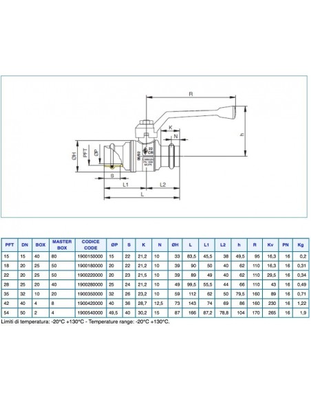VALVOLA SFERA RB A PRESSARE 22X22 A FARFALLA 