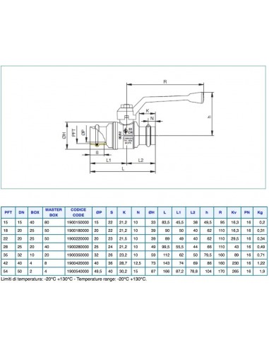 VALVOLA SFERA RB A PRESSARE 28X28 A FARFALLA 