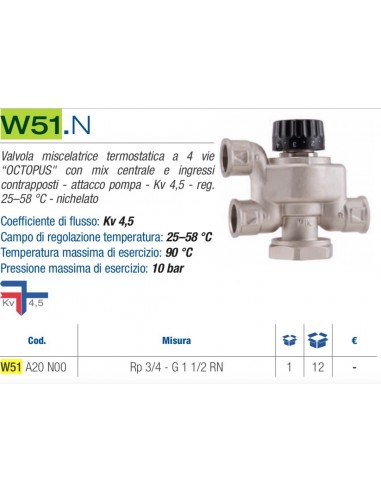 VALVOLA MISCELATRICE W51