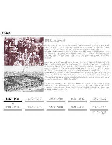 Wandwaschbeckenarmatur STELLA Serie ROMA,...