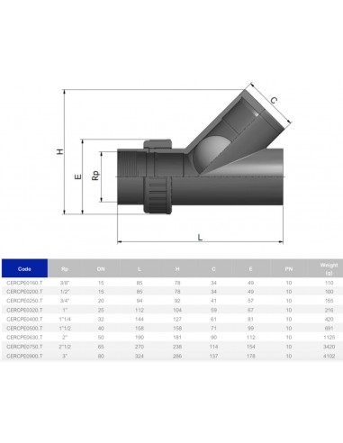 VALVOLA NON RITORNO 1.1/4 A PALLA SOCLA IN PVC