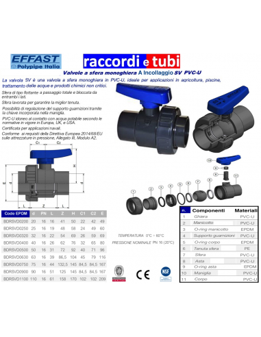 VALVOLA SFERA MONOGHIERA PVC 75