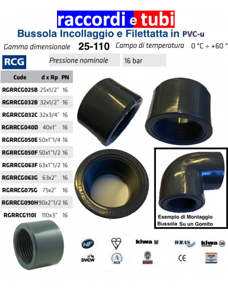 BUCHSENADAPTER F. 75x2"