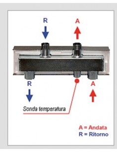 SEPARATORE IDRAULICO HW60/125-05 1.1/4