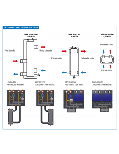 SEPARATORE IDRAULICO HW60/125-05 1.1/4 2