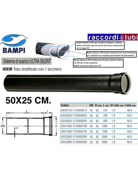 TUBO PP-ULTRA SILENT 1 BICCHIERE cm.50X25